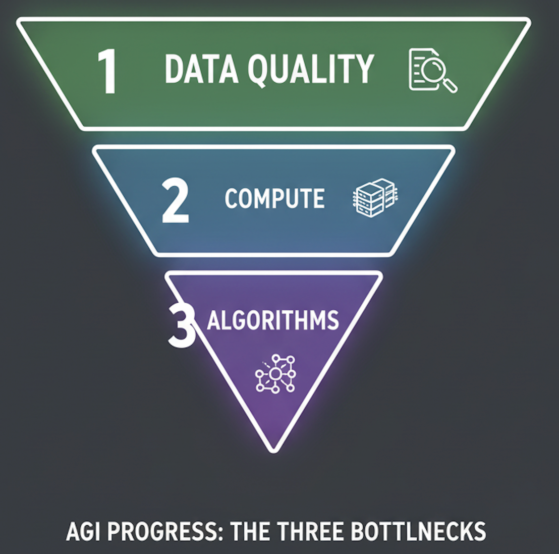 如何在零融資下，打造價值十億美元的 AI 數據巨頭