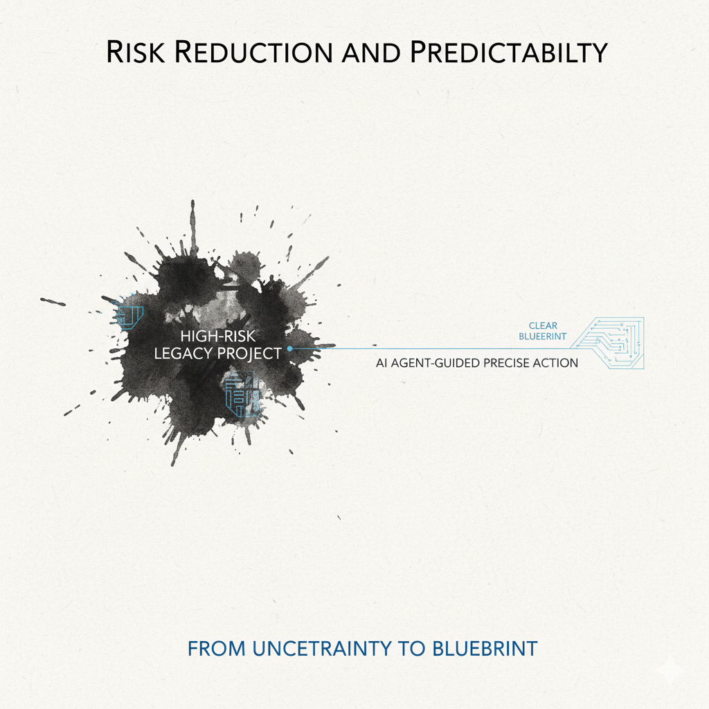 AWS 以 AI 重塑企業現代化：從數年到數小時的轉型革命